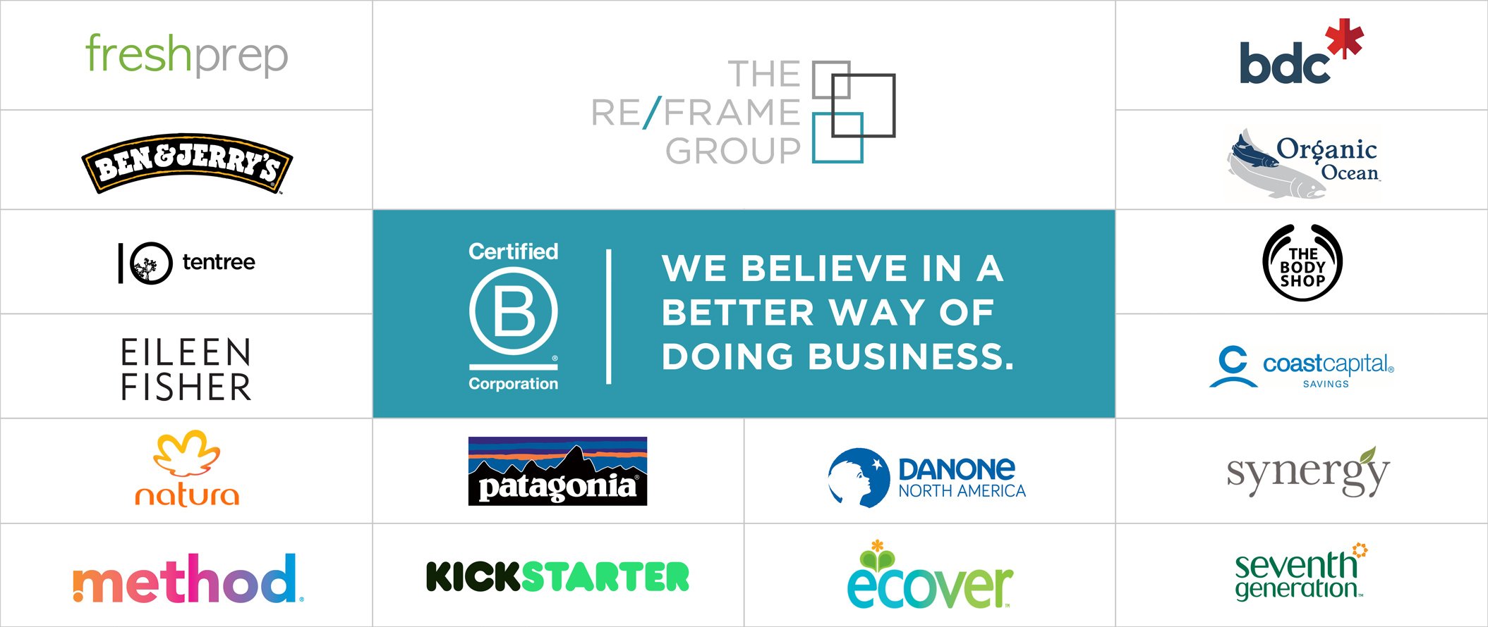 The ReFrame Group